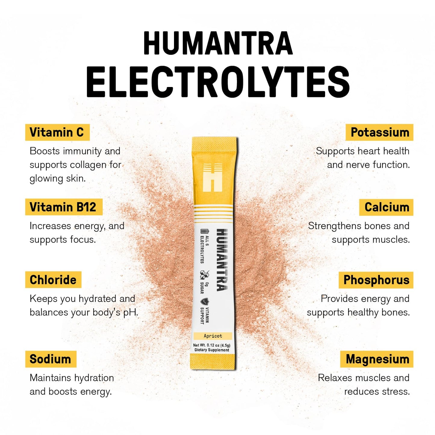 Humantra Hydration Packets | Zero Sugar Electrolyte Hydration Multiplier w/Essential Minerals, Boost Immune & Metabolic Functions | Electrolytes Powder (20 Count, Apricot)
