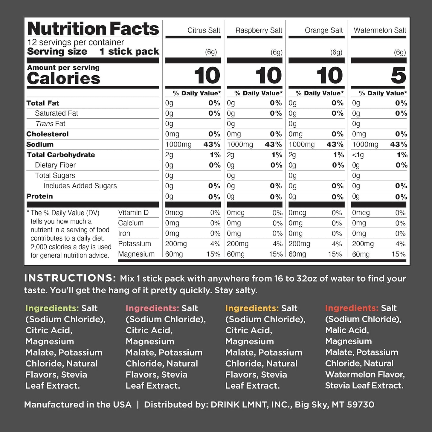 The Recovery Hydration Pack: LMNT Electrolyte Variety Pack (12-Sticks)