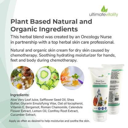 Hand-Foot Syndrome Cream – Chemo Relief for Dry, Painful Skin