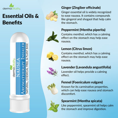 Aromatherapy Gift Set for Oncology Support
