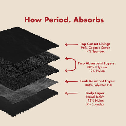 The High Waisted Period. in SportyStretch™ For Heavy Flows