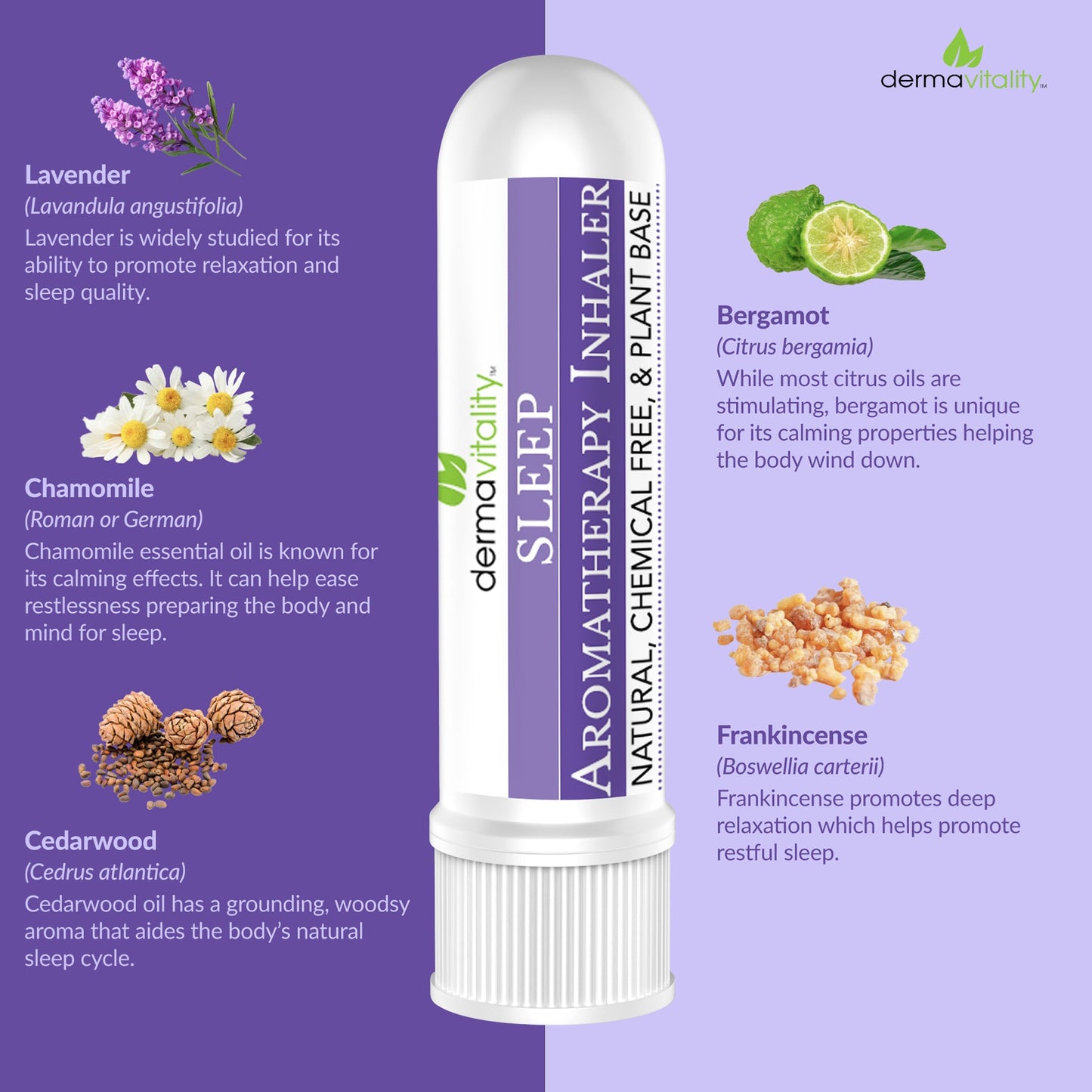 Aromatherapy Gift Set for Oncology Support