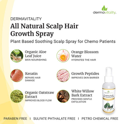 Chemo Hair and Scalp Care Bundle
